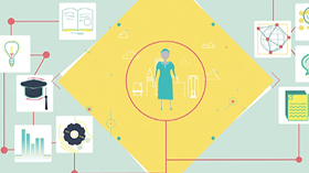 平面二维说明动画